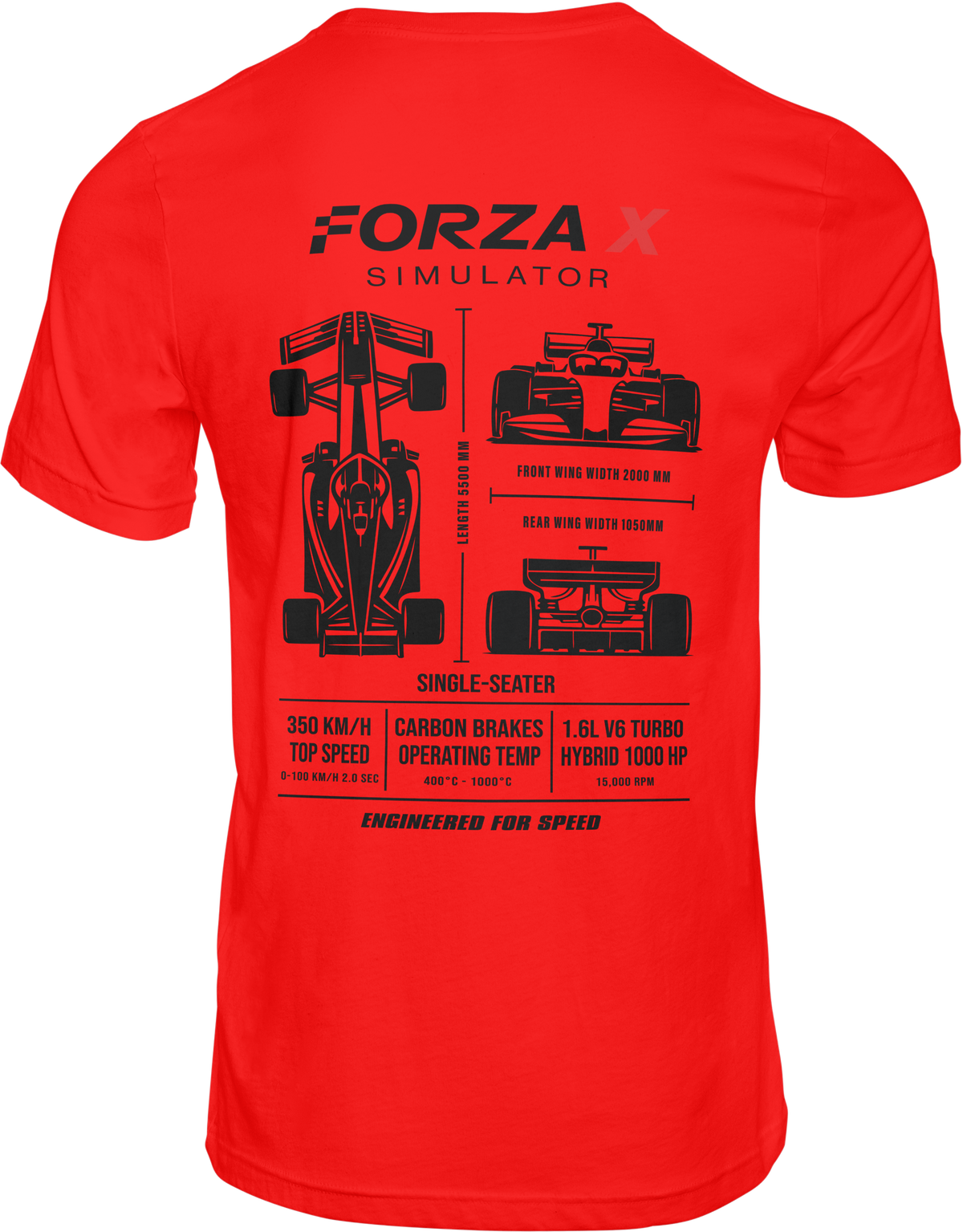 Formula Rojo-1